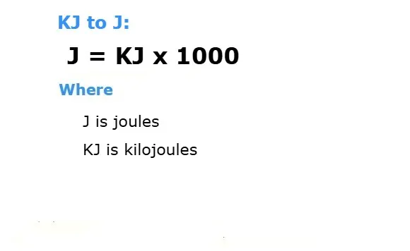 KiloJoules to Joules Converter
