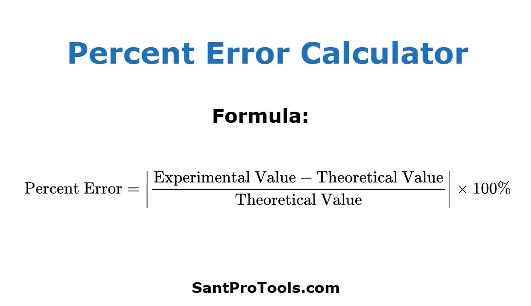 Percent Error Calculator